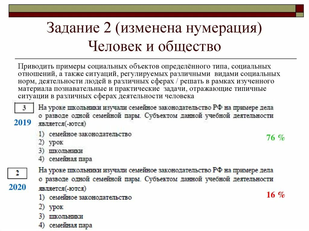 Тип 19 огэ обществознание. ОГЭ по обществознанию задания. ОГЭ Обществознание задания. Задание два ОГЭ по обществознанию. Второе задание ОГЭ по обществознанию.