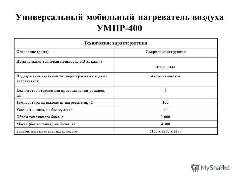 технические характеристики посевных комплексов. ттх ан 70. ктп-250 ква технические характеристики. с 400 ттх. технические характеристики 400.