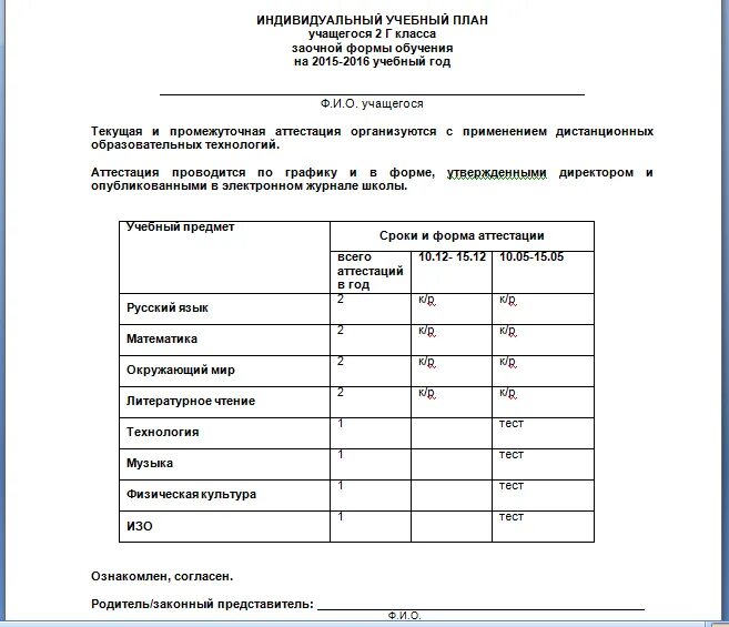 Протокол проведения итоговой аттестации