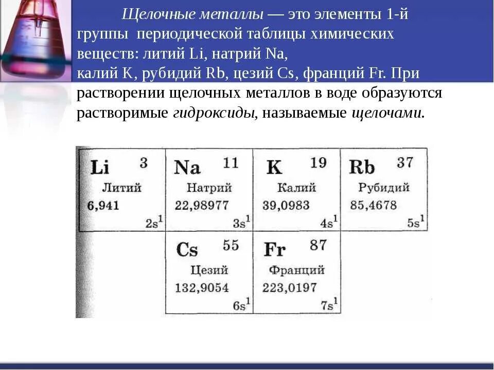 Химический элемент характеризуется. Щелочные металлы. Химические элементы щелочные металлы. Перечислите щелочные металлы. Щелочные металлы перечисление.