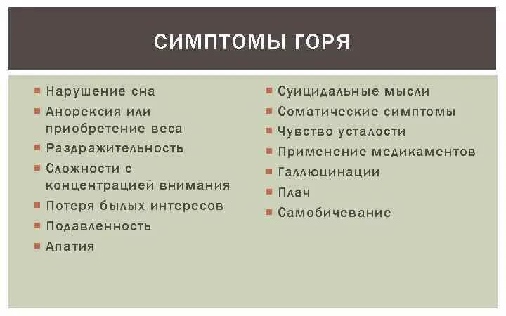 5 признаков горя. Симптомы горя. Общие симптомы горя. Горе. Общие симптомы горя.. Симптомы потери внимания.