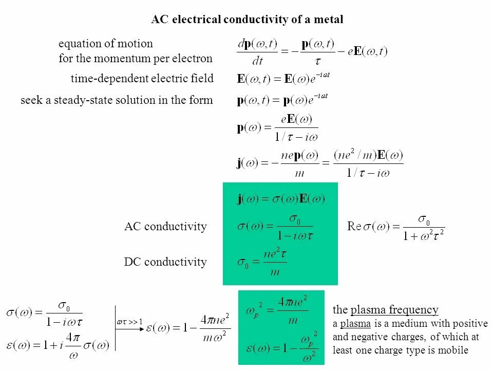 Electron theory