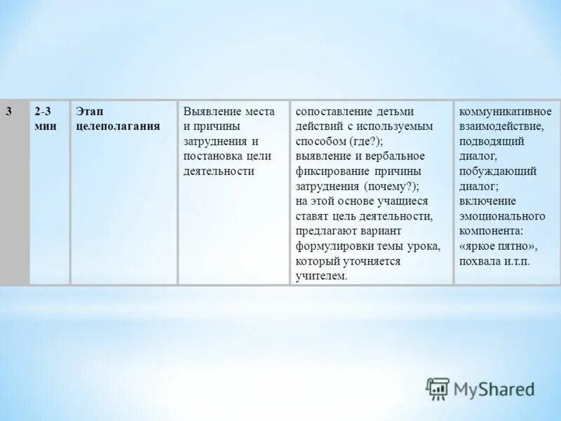 Пропал ребенок ростов на дону. Гдз по русскому языку 10-11 класс гольцова шамшин. Пропал мальчик ростов на дону. Метод приемных детей достоинства. Цитатная таблица 13 подвиг геракла.