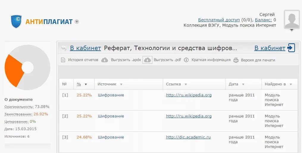 Система антиплагиат. Антилактат. Модератор форума. Антиплагиат адвего. Проверка на плагиат большой текст.