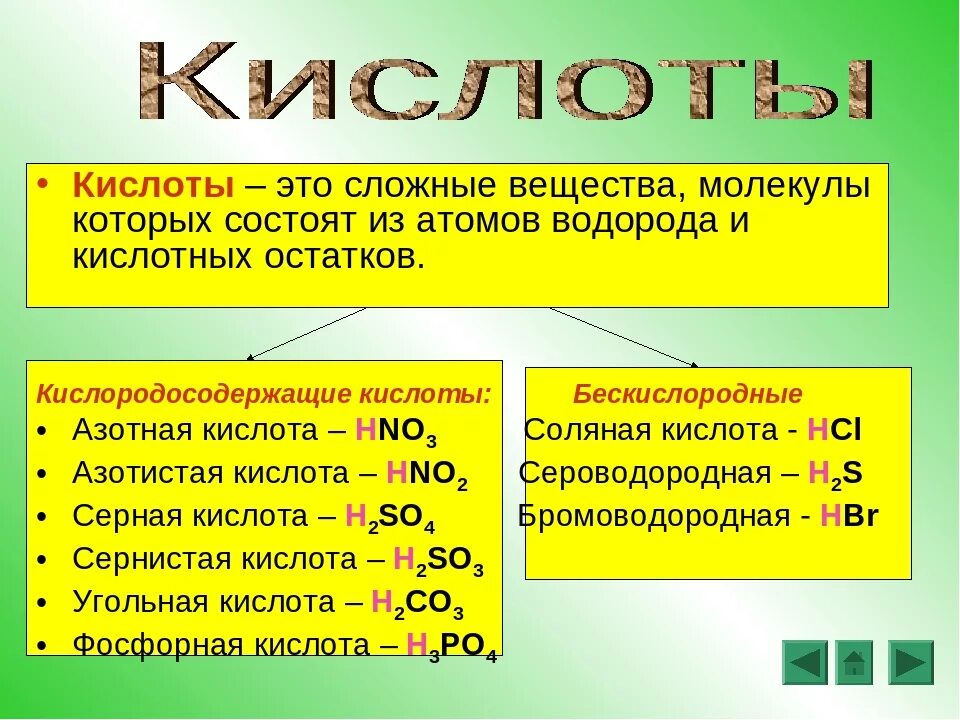 Дайте определение кислотам исходя из их состава. Определение кислоты в химии. кислоты определение химия 8 класс. кислоты определение 8 класс. сложные вещества кислоты.