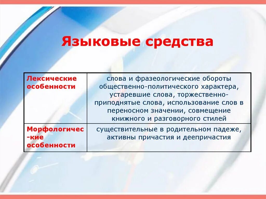 Разговорные синтаксические средства. Языковые особенности лексики. Нелексические средства разговорного стиля.. Лексические языковые особенности. Языковые особенности лексические и грамматические.