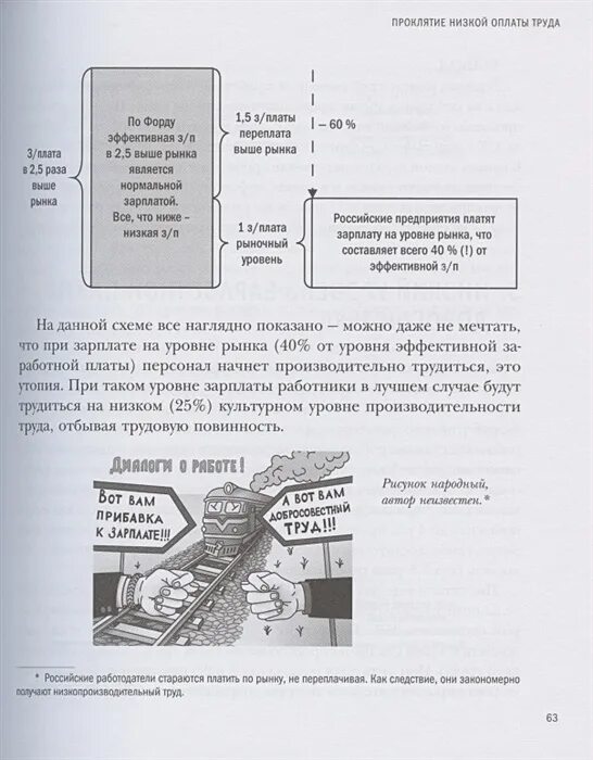 Бовыкин научная мотивация труда. Научная мотивация труда всё остальное не работает. Научная мотивация труда книга. Научная мотивация оплаты труда книга. Ами систем научная мотивация труда