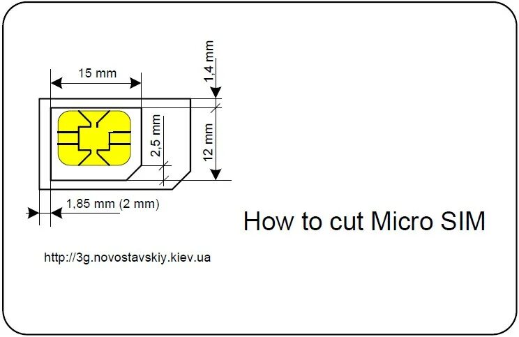 Как использовать сим карту. Обрезать сим карту микро под нано. micro sim mini sim обрезка сим карты. обрезка микро сим карты под нано сим. шаблон адаптера для сим карты.