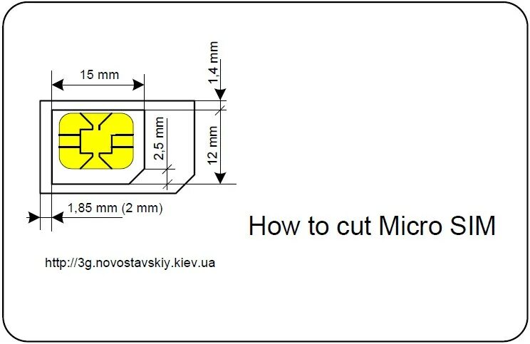 Как прошить сим карту. Обрезать сим карту микро под нано. Обрезать сим карту под микро сим\. Обрезка микро сим карты под нано сим. Адаптер для сим карты шаблон.