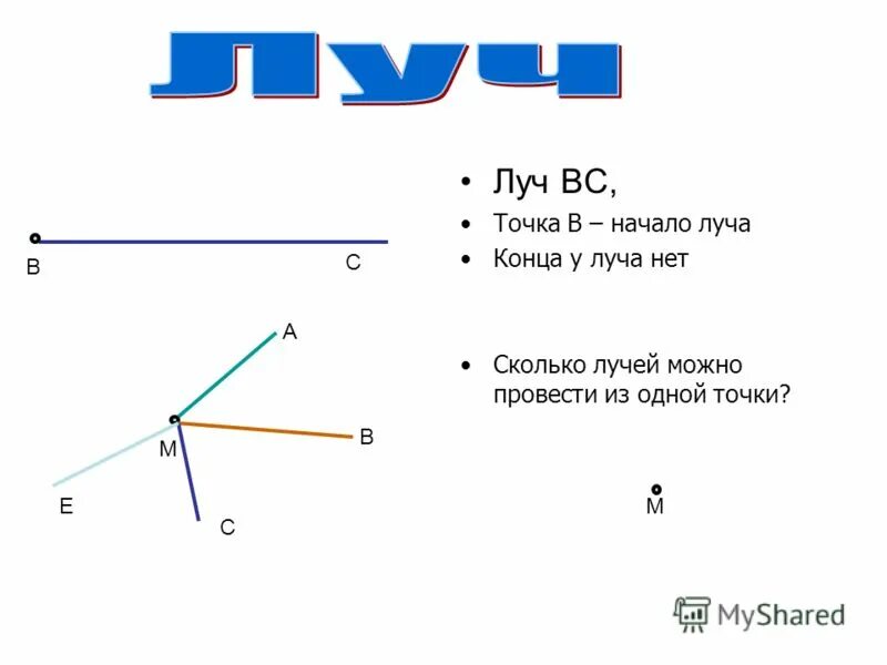 Развернутый и смежный угол. Какая фигура называется углом. Сколько лучей выходит из одной. Совпадающие лучи. Сколько лучей на этой прямой с ответ.