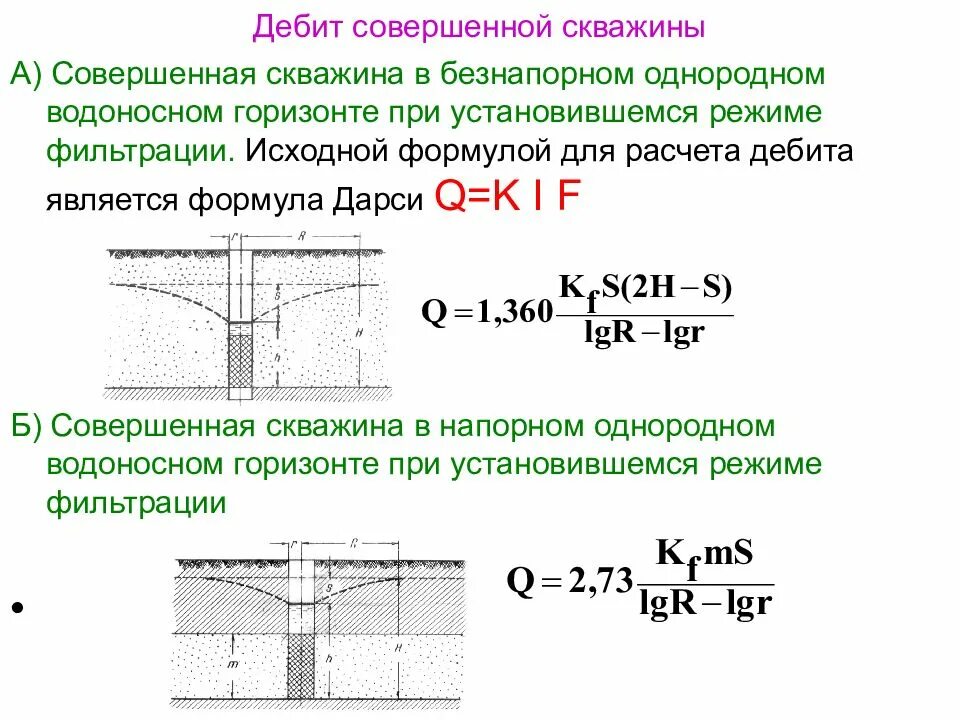 Рассчитай совершенную