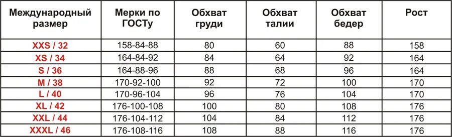 Размера и в любом количестве. Обхват ляшки Размеры. Какой должен быть обхват ляшек. Таблица размеров ляшек. Таблица размеров женской ЮБК.