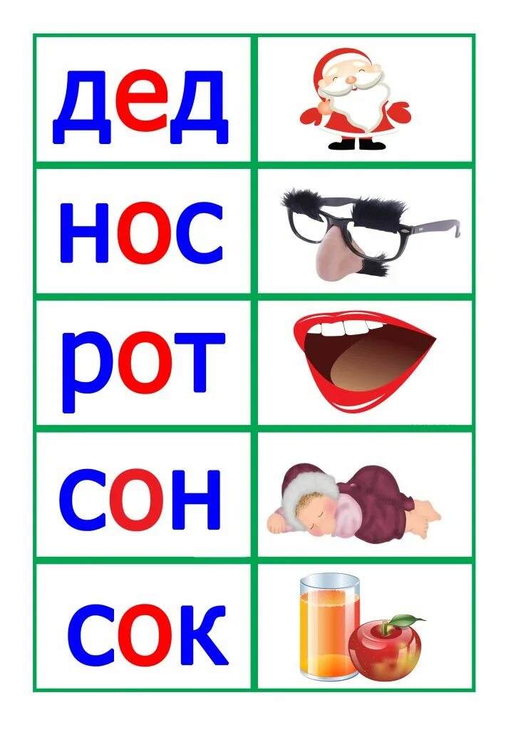 Учим слова. Карточки для чтения дошкольникам. Простие слово для детей. Слова доч детей с картинками. Прастые Слава для детей.