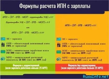 Расчет взносов с заработной платы калькулятор