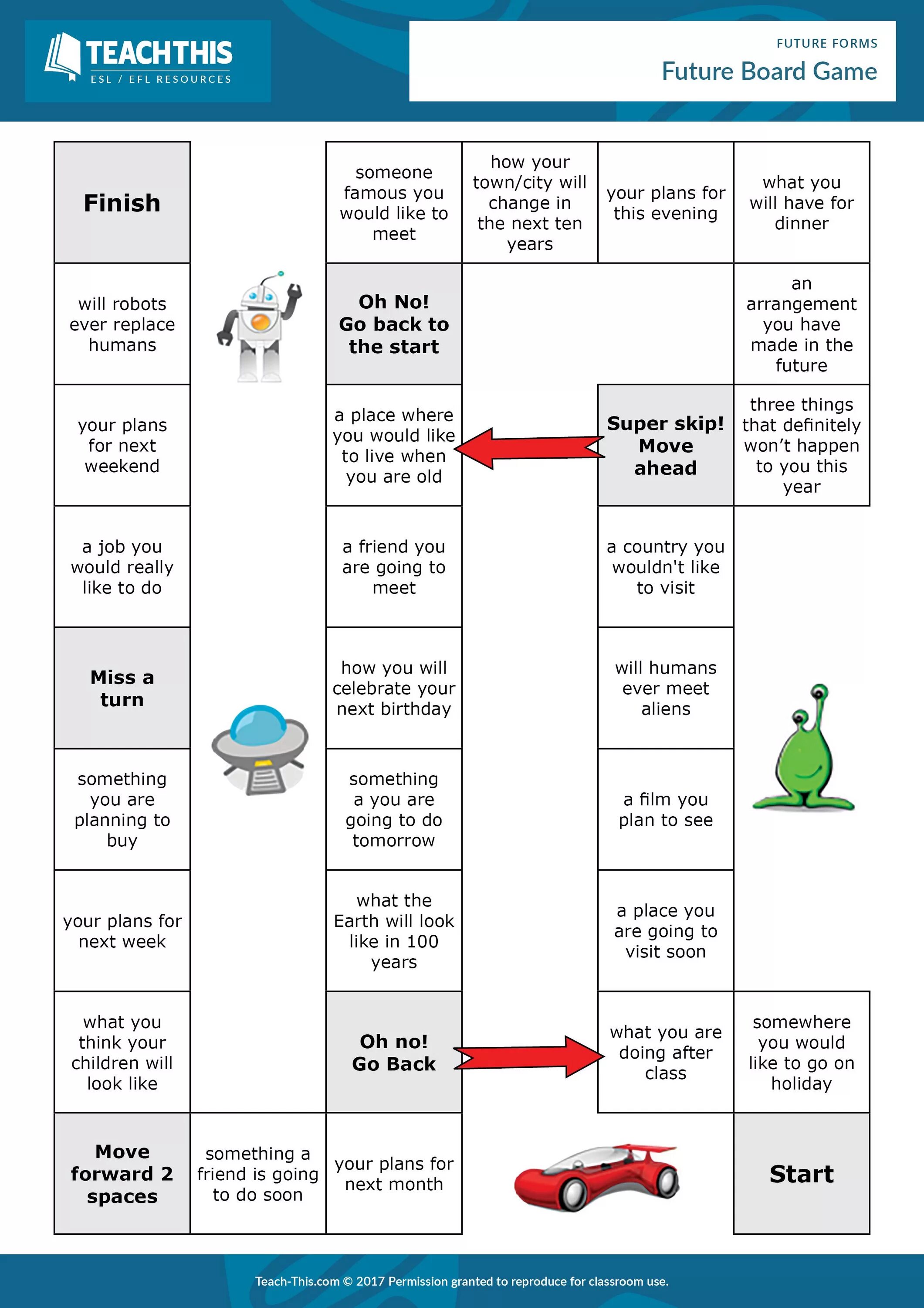 Will going to игра. Future simple Board game. To be going to игра. Игра Future Tense. Planning for something