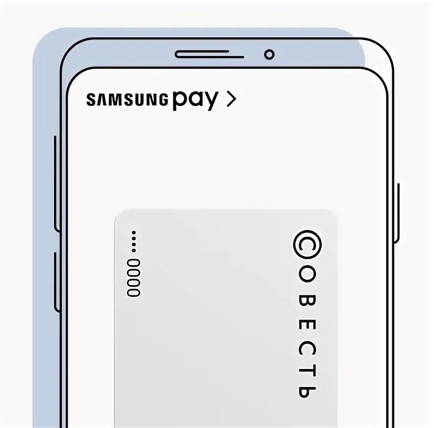 Самсунг а51 сим карта. Самсунг а51 размеры. халва samsung pay. а51 самсунг безеб. строение самсунг а 51.