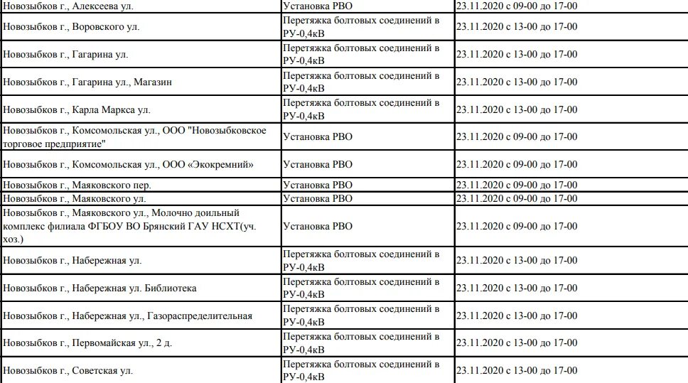 Телефон диспетчера брянск. Номер телефона диспетчера электросетей. Электросети Новозыбков. Номер электросети. Плановые работы электросетей.