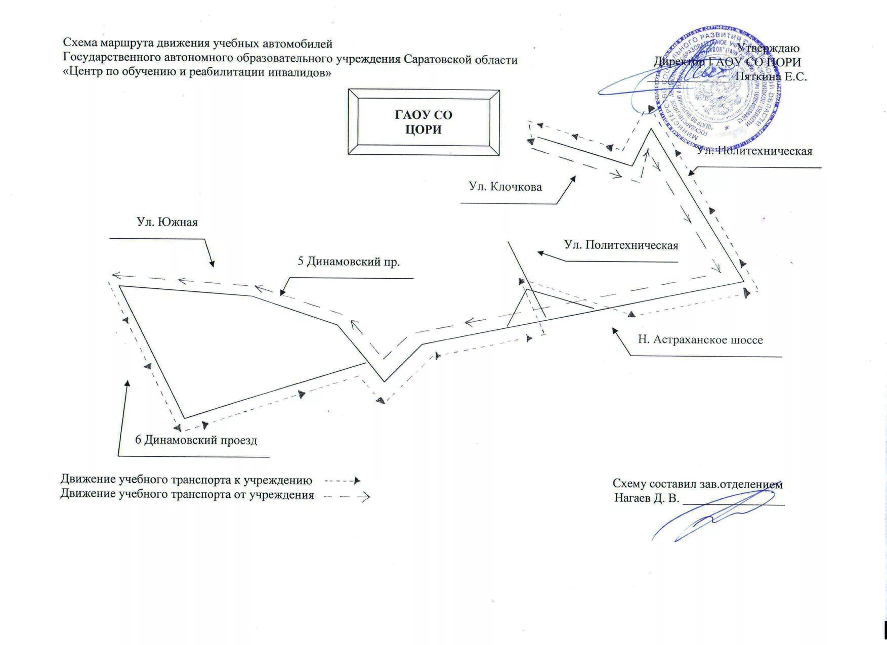 Определение маршрута движения. Определение маршрута движения