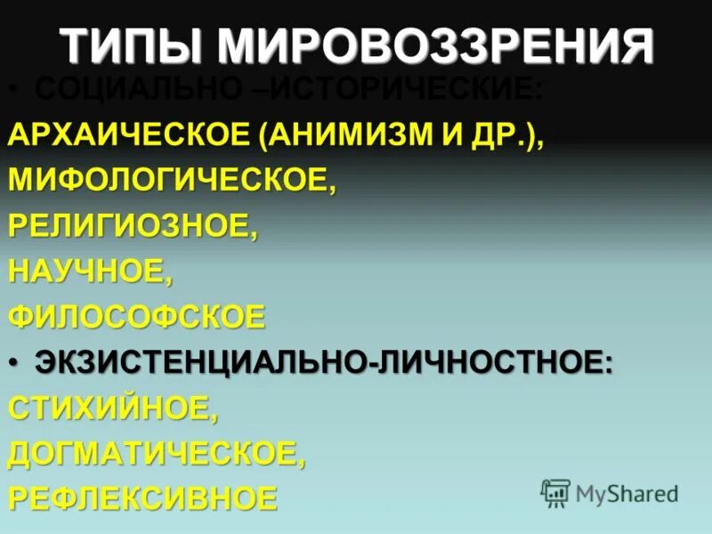 формы мировоззрения.