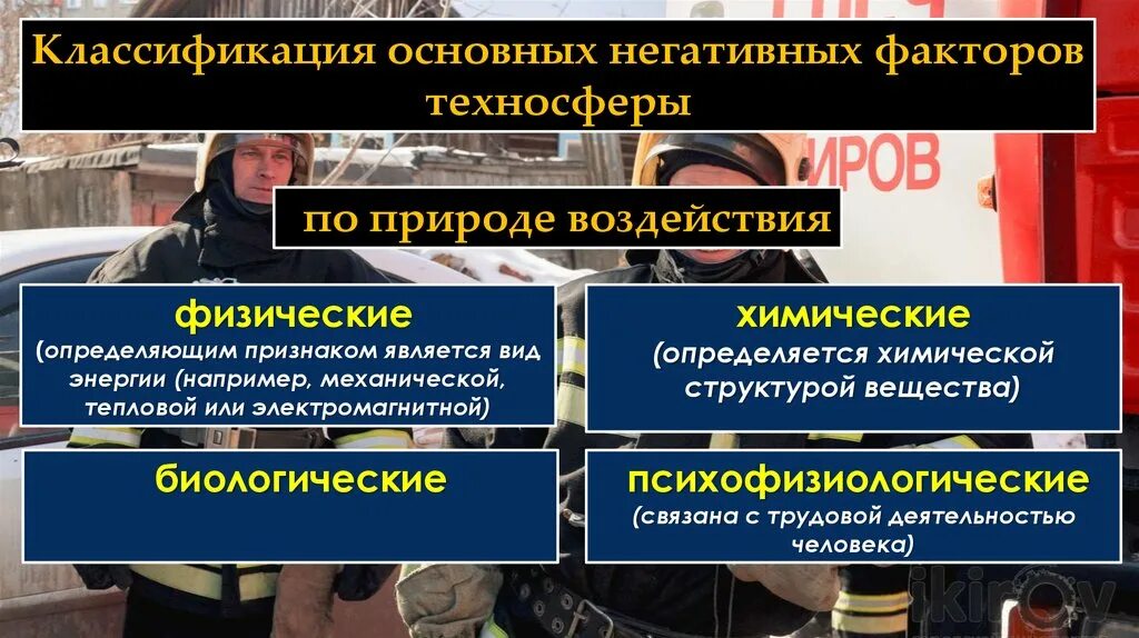 Классификация негативных факторов техносферы. 6. Классификация негативных факторов техносферы.. Основными негативными факторами техносферы являются. Основные группы негативных факторов техносферы. Воздействие негативных факторов на человека и среду