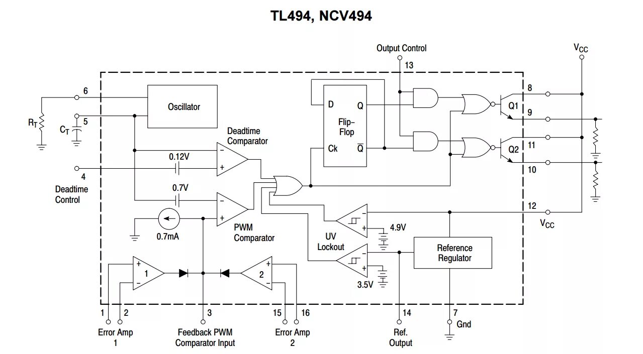 Output control. Схема включения микросхемы tl494. Микросхема tl494cn даташит. ШИМ контроллер на tl494 схема. Схема ШИМ контроллера на микросхеме tl494.