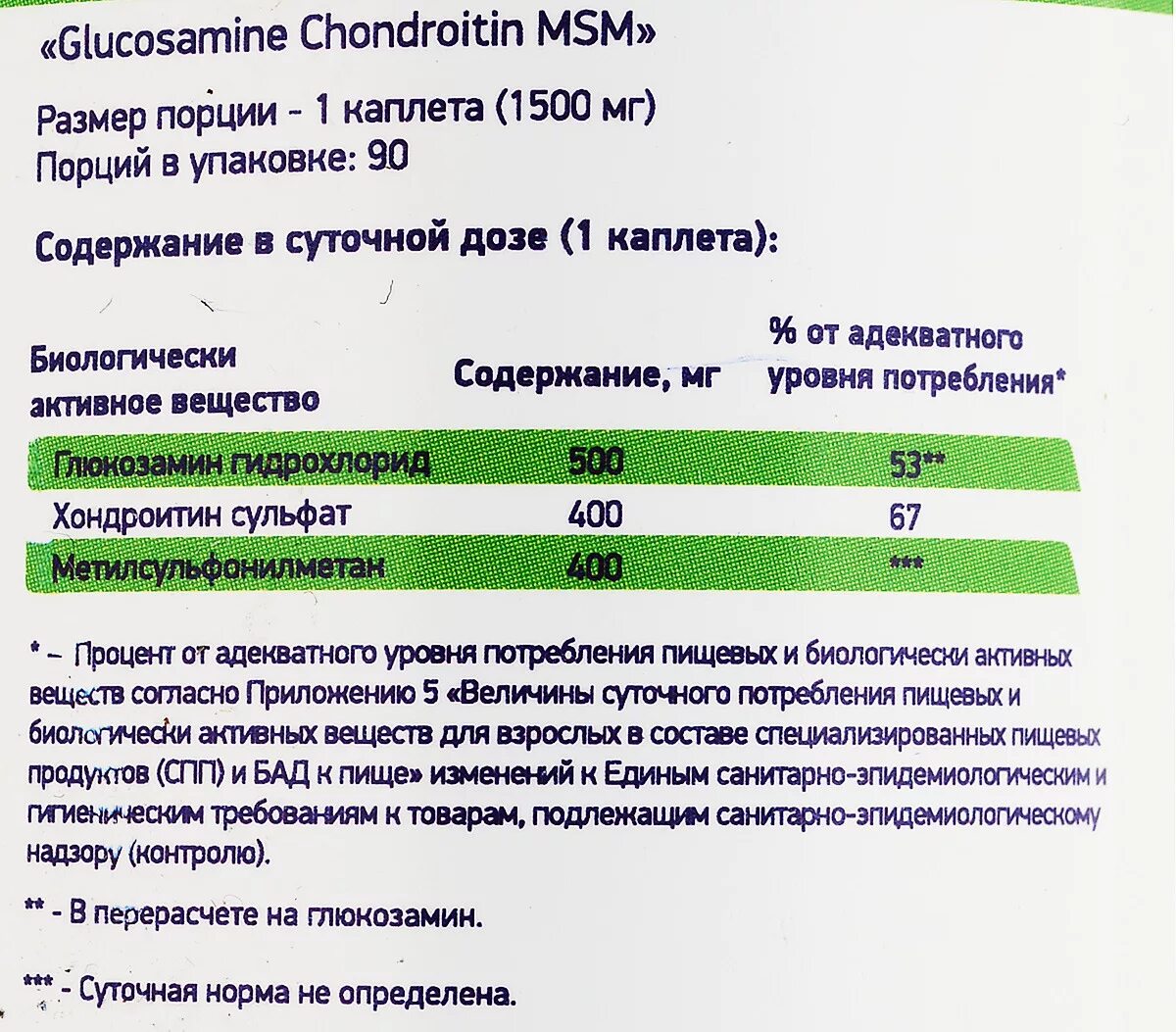 Хондроитин глюкозамин суточная норма. Суточная норма глюкозамина и хондроитина. Глюкозамин-хондроитин МСМ норма.