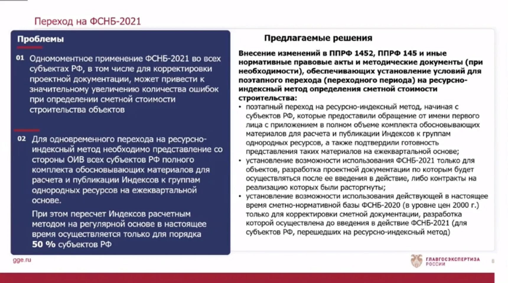 Переход на ресурсно-индексный метод. ФСНБ 2022. Минстрой переход на ресурсно-индексный метод. Федеральная сметная нормативная база ФСНБ-2022. Фснб 2022 с изм 1 9