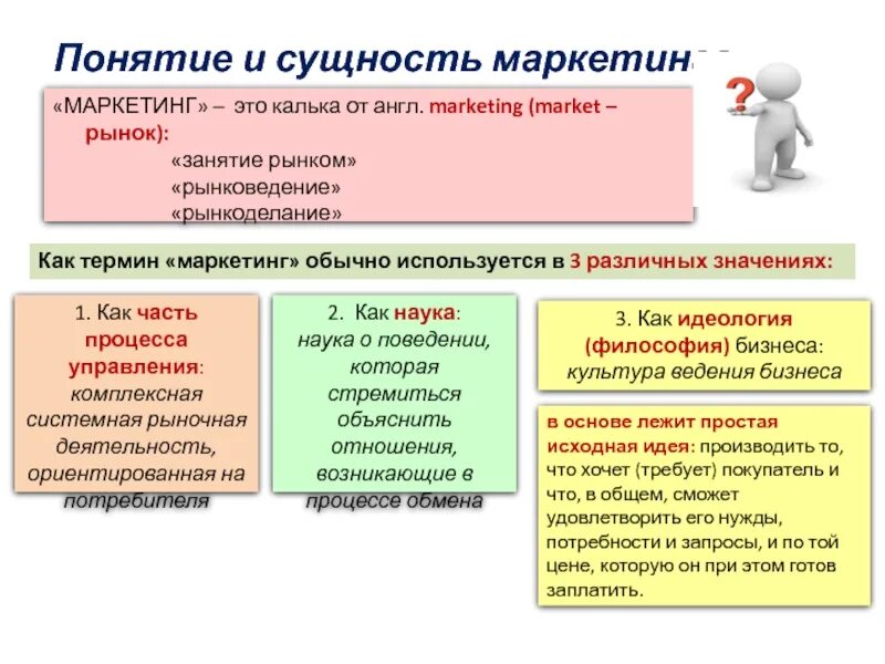 Понятие маркетинга. Понятие и сущность маркетинга. Что такое сущность понятия. Термин маркетинг означает. Маркетинга как они