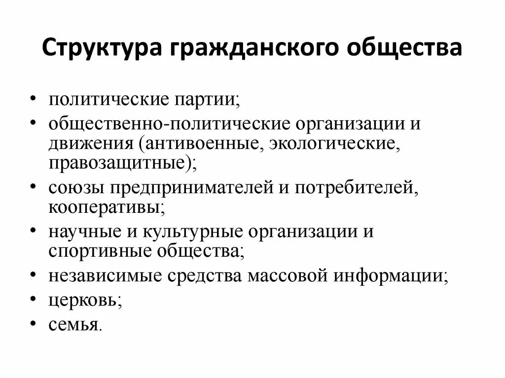 Компоненты входящие в общество. Структура институтов гражданского общества. Структура гржданскогообщества. Структура гражданского общества схема. В структуру гражданского общества входят.