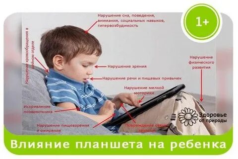 Влияние гаджетов на развитие ребенка