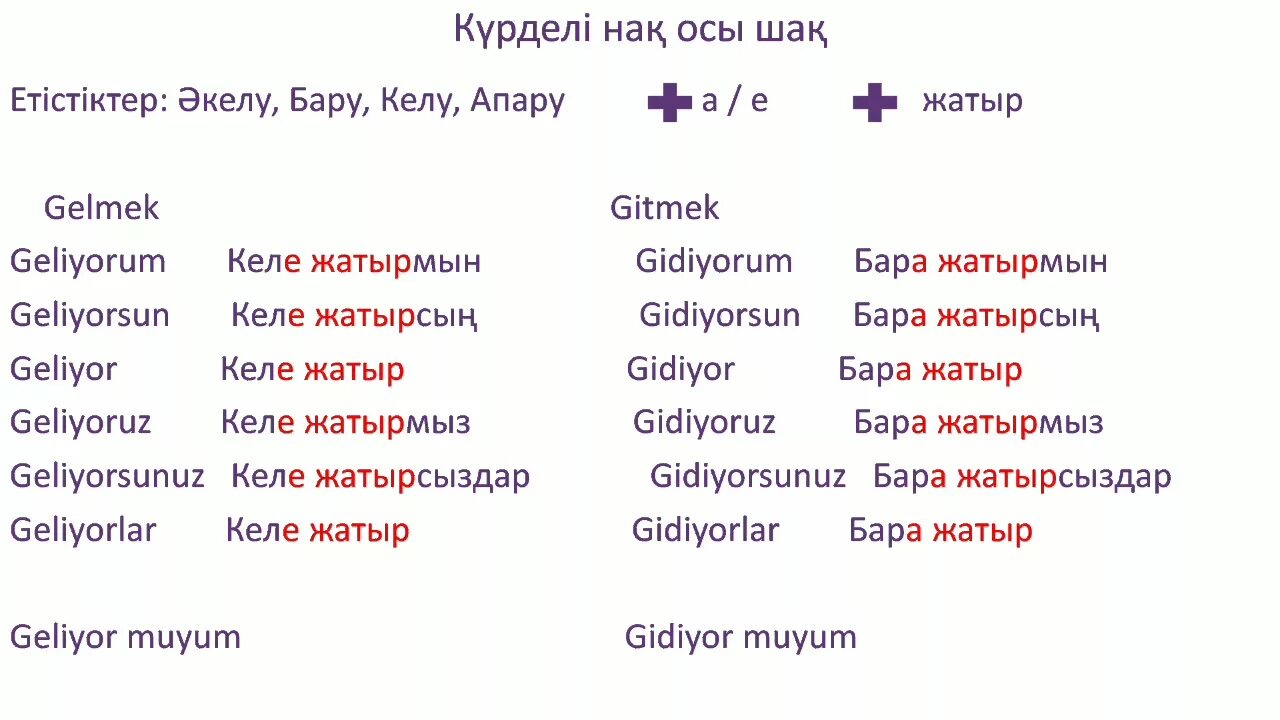 Қазақша орысша аудармашы. Турик тили. Турецкий язык. Турецкий язык первый урок. История турецкого языка.