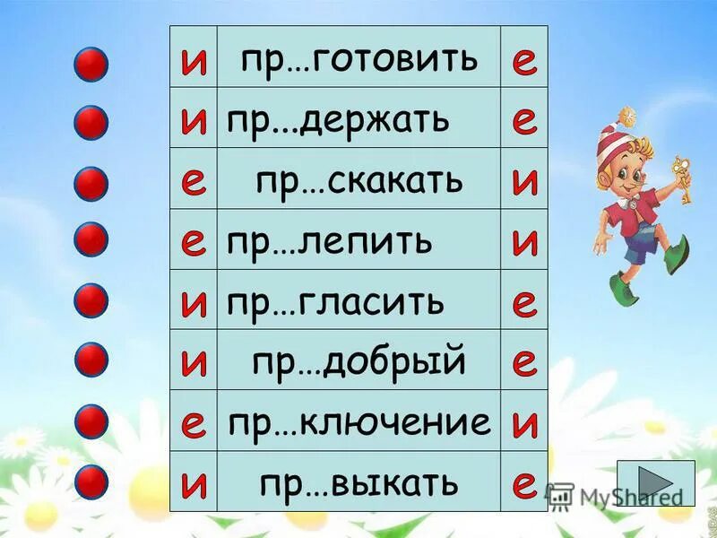 1 правопр емник пр слушаться пр карманить