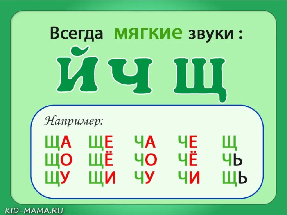 Правила мягкого звука. Всегда мягкие и Твердые согласные звуки в русском языке таблица. Всегда твёрдые и мягкие согласные таблица. Согласные буквы в русском языке Твердые и мягкие согласные. Всегда мягкие согласные буквы в русском языке.