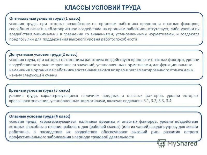 Класс труда 3.2 что это значит. Подкласс 3.3 (вредные условия труда 3 степени). Работника 1 подкласс условий труда. Оптимальные условия труда 2 класс это. Допустимый, подкласс условий труда 2.