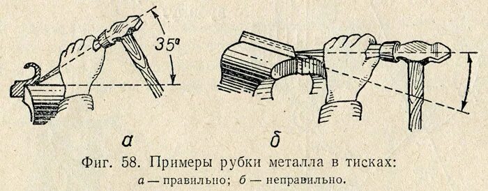 рубка металла слесарное дело. углы заточки зубила для рубки металла. приемы рубки металла в тисках. рубка металла зубилом в тисках. рубка металла по разметочным рискам.