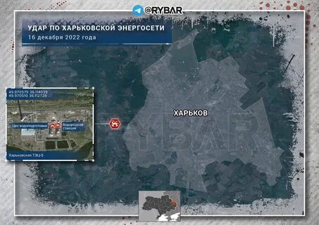 Рыбарь телеграм t me