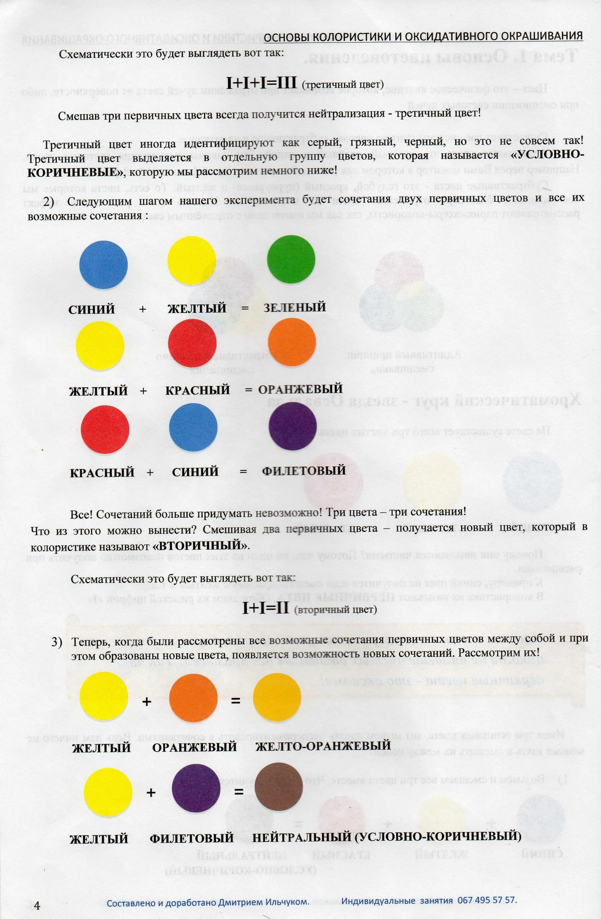 Правило колористики волос. Основы теории цвета колористика. Правило колористики волос. Правило колористики волос. Колористика основы цвета.
