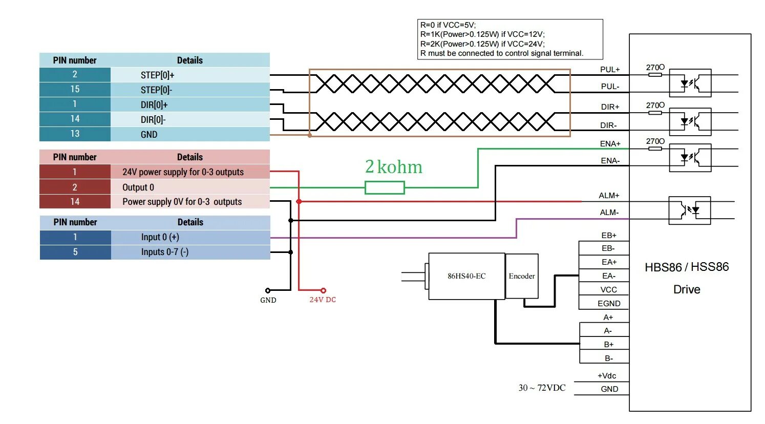 Source connection connection. Hbs86h схема подключения. Тензодатчик CAS HBS-100l схема подключения. Hss86. Step dir схема включения.