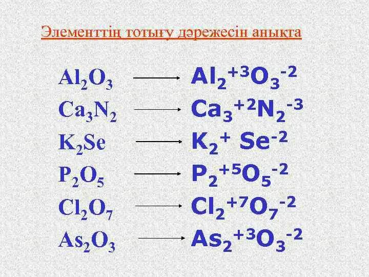 Тотығу процесі. Ca3n2 и cl2. Al2o3+CA. Литий al2o3. K2o n2