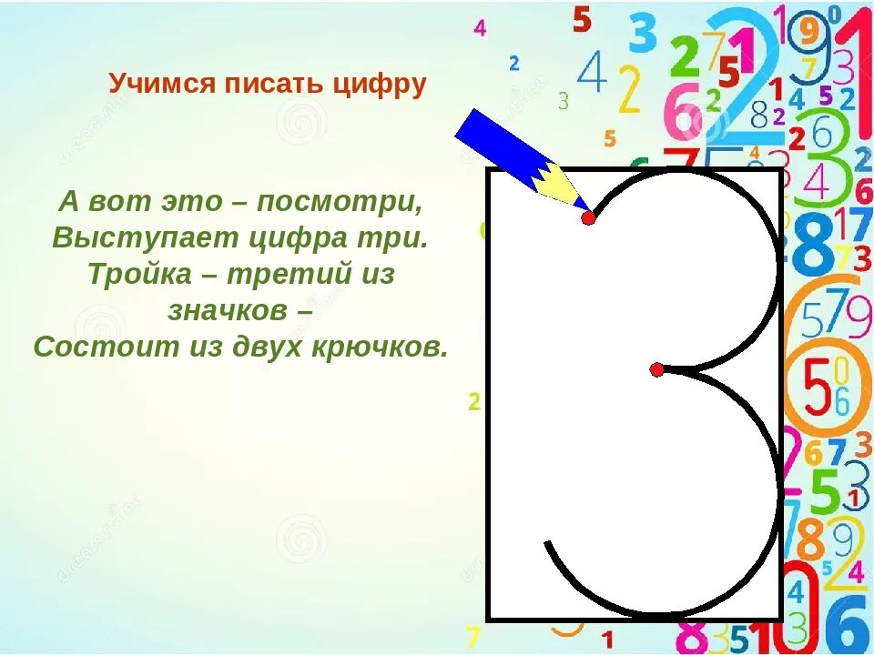 Написание цифры 3. Объяснение написания цифр. Как правильно писать цифру 3. Методика написания цифры 3.