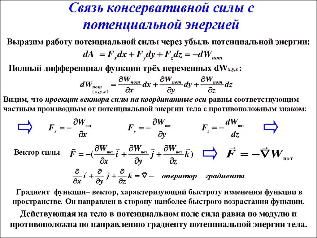 Связь консервативной силы и потенциальной энергии. Связь потенциальной энергии и работы консервативной силы.. Сила через потенциальную энергию. Связь работы консервативной силы и потенциальной энергии (формула). Энергия переходит в работу