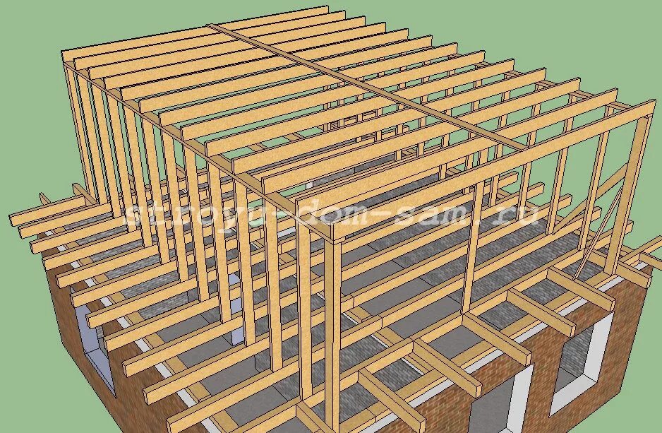 ломаная крыша фото. стропильная система ломаной крыши с мансардой. каркас мансардной крыши. четырехскатная ломаная мансардная крыша. каркасная ломаная крыша.