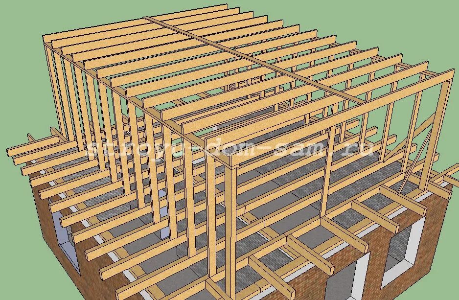 Остов крыши. Мансарда 6х6 стропильная система. Стропильная система мансардной кровли. Ломаная кровля стропильная система. Балки перекрытия 50х200.