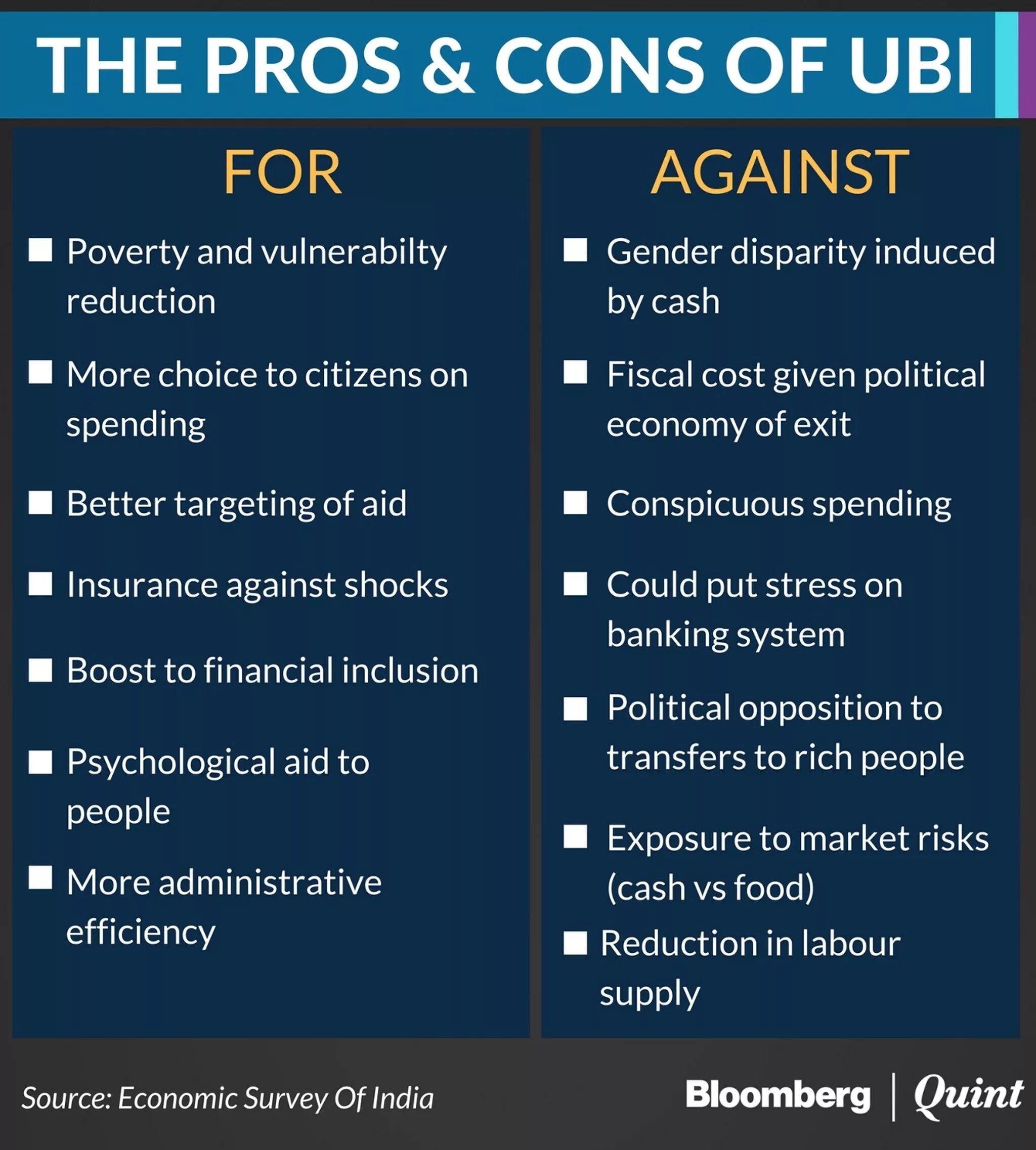 More pros than cons. Pros and cons. Таблица Pros and cons. Pros and cons расшифровка. Pros and cons of online Learning.