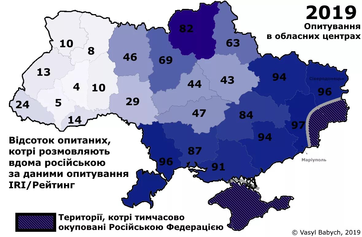 Русские живущие в украине. Русский язык на Украине. Русскоговорящие территории Украины. Русские по регионам Украины. Русское население в Украине.