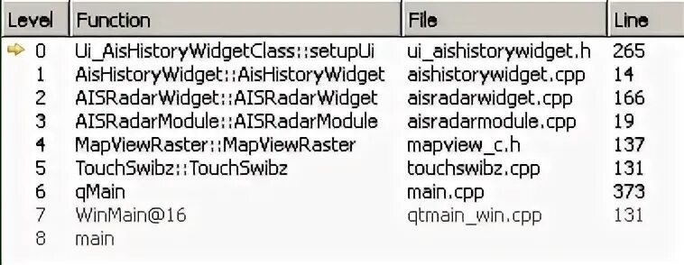 Runtime function. Runtime function