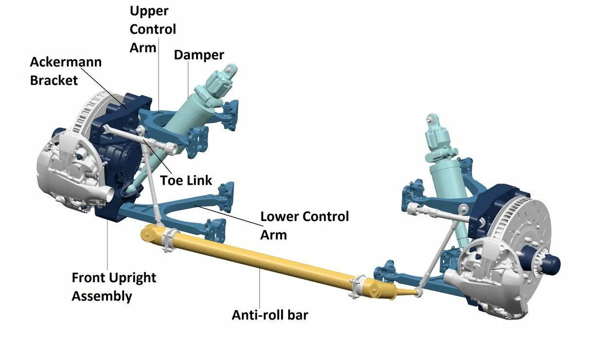 Узел Front Suspension Control Arm Хендай Солярис. Rear Suspension NASCAR. 66013-012 Controller Assembly Upright. Suspension Uprights. Arms control