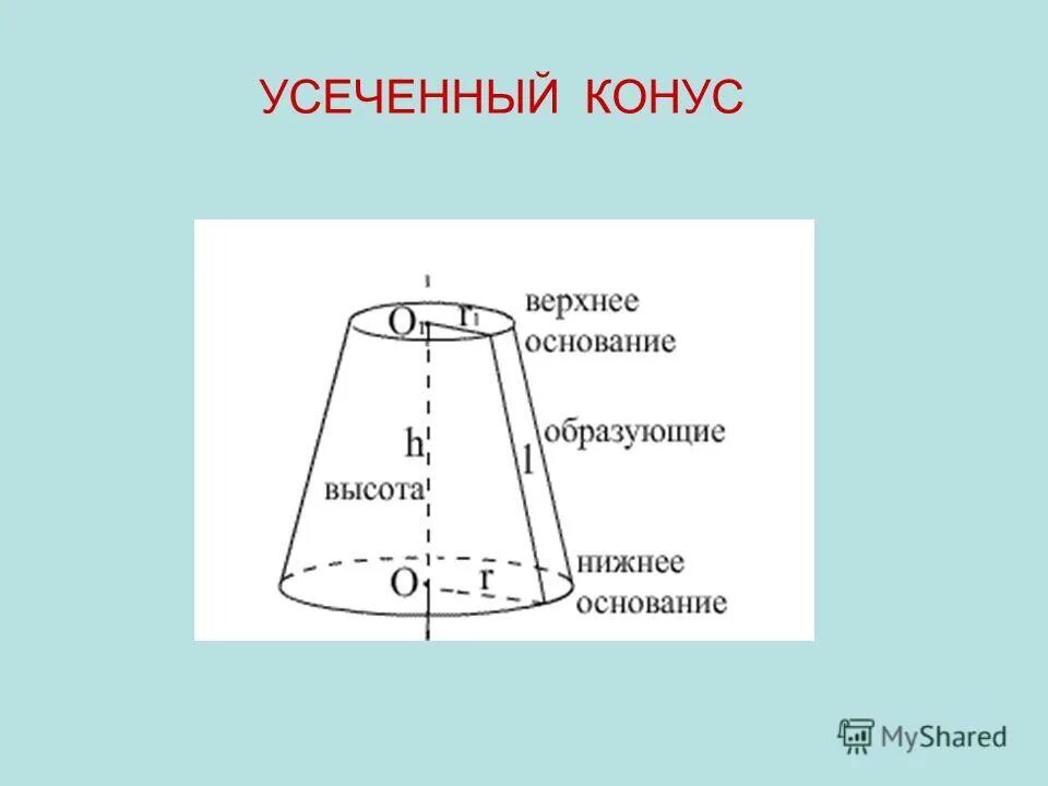 Усеченный конус и его элементы. Конус, усеченный конус. Элементы усеченного конуса. Усеченный конус осевое сечение. Основные элементы усеченного конуса.