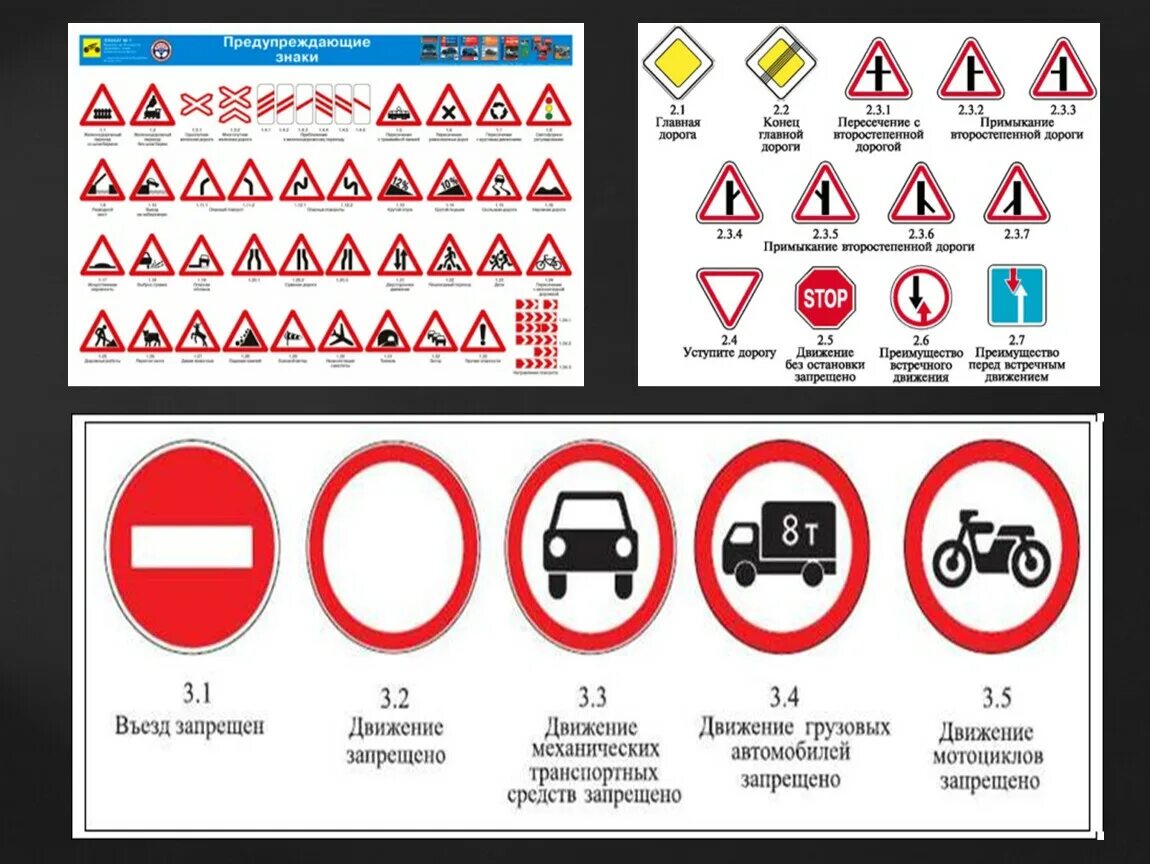 Дорожные знаки регулирование. Средства регулирования дорожного движения. Знаки средства регулирования дорожного движения. Знаки дорожного движения в Таджикистане. Знаки дорожного движения в Узбекистане.