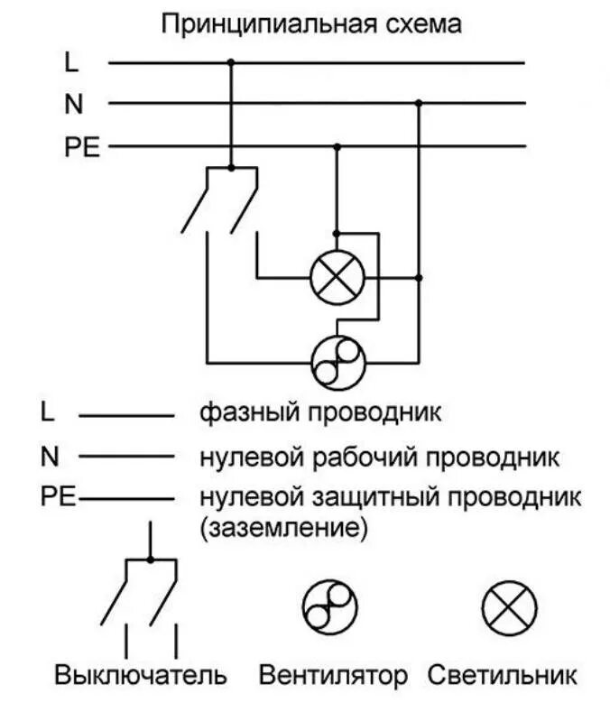 Электрическая схема подключения вытяжного вентилятора. Схема подключения вентилятора вытяжки в ванной и туалете. Схема подключения вентилятор от 2 выключателей. Схема подключения вентилятора от выключателя. Как подключить вентилятор к выключателю